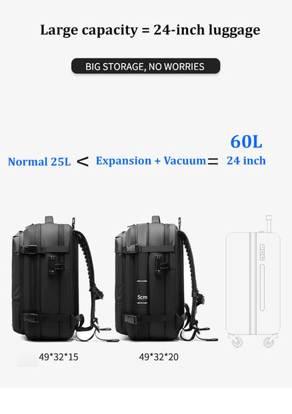 SacVac Pro